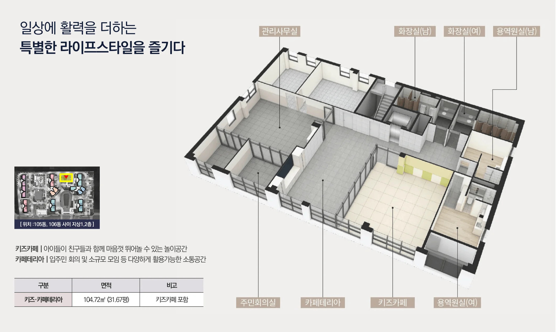 커뮤니티 평면 · 지상 2층 · 키즈카페 & 카페테리아