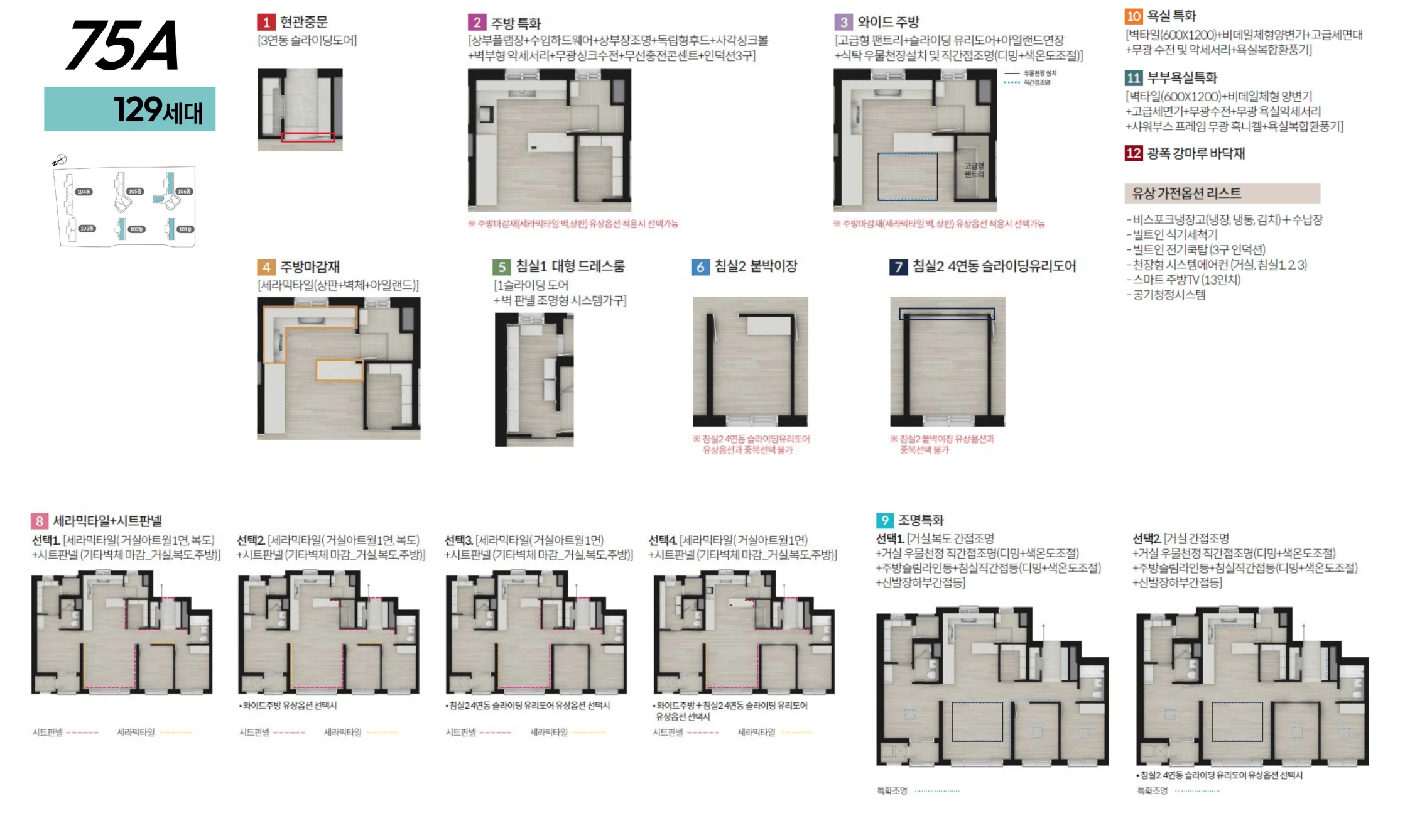 75A 타입 평면도 2