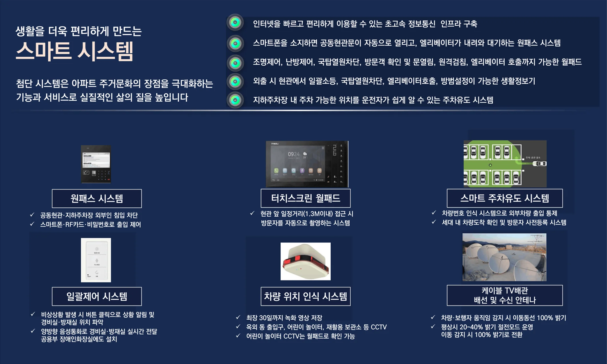 스마트 시스템 안내
