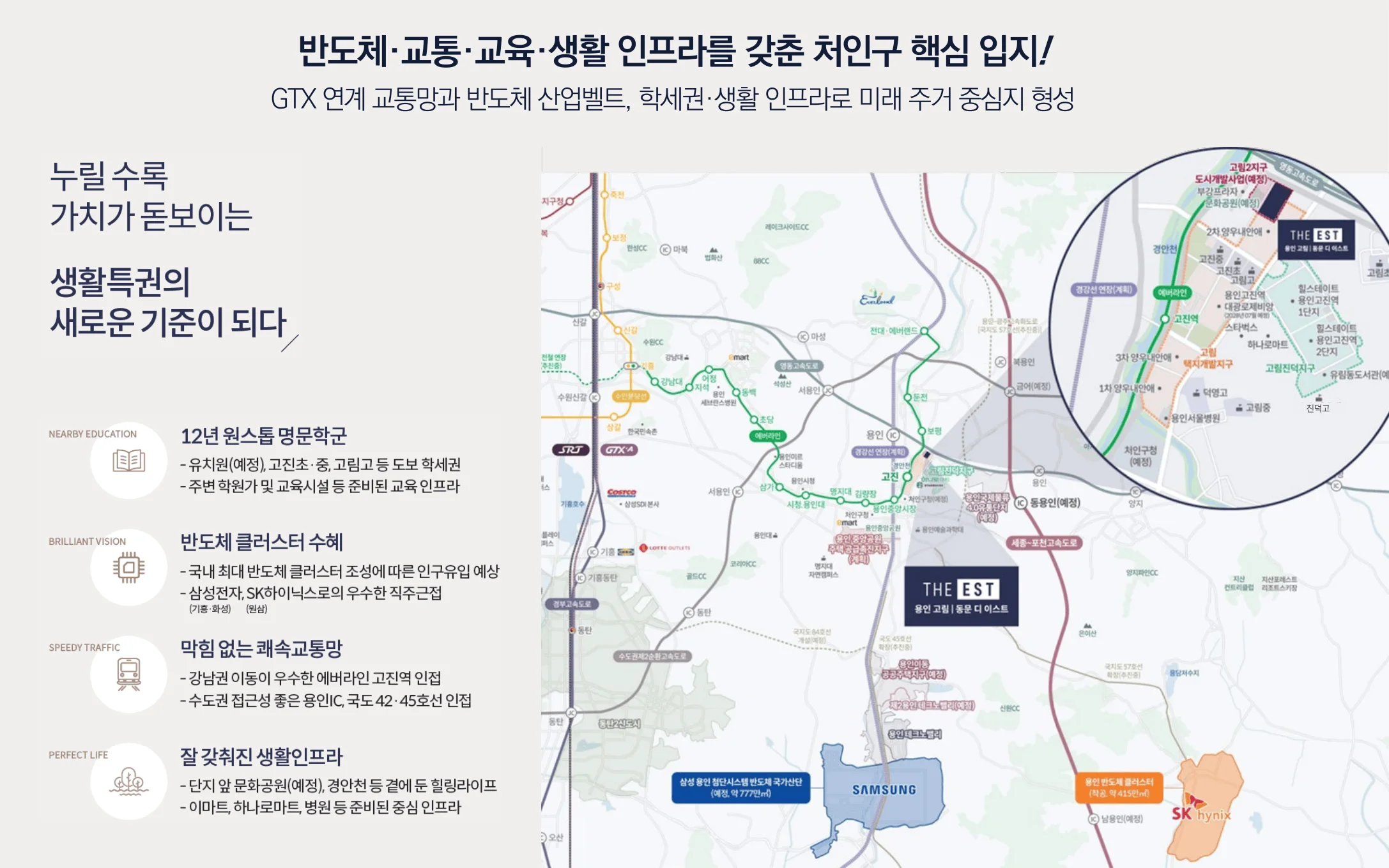 용인시 반도체 기업 인덱스 지도