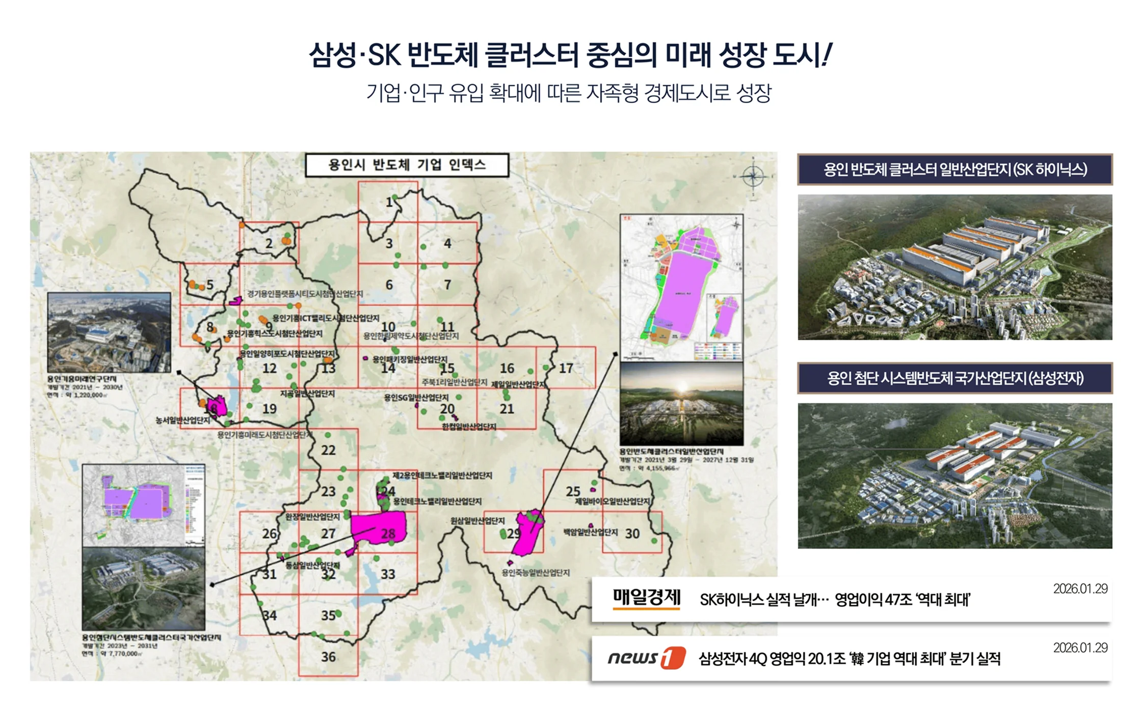 용인 고림 동문 디 이스트 입지·프리미엄 1