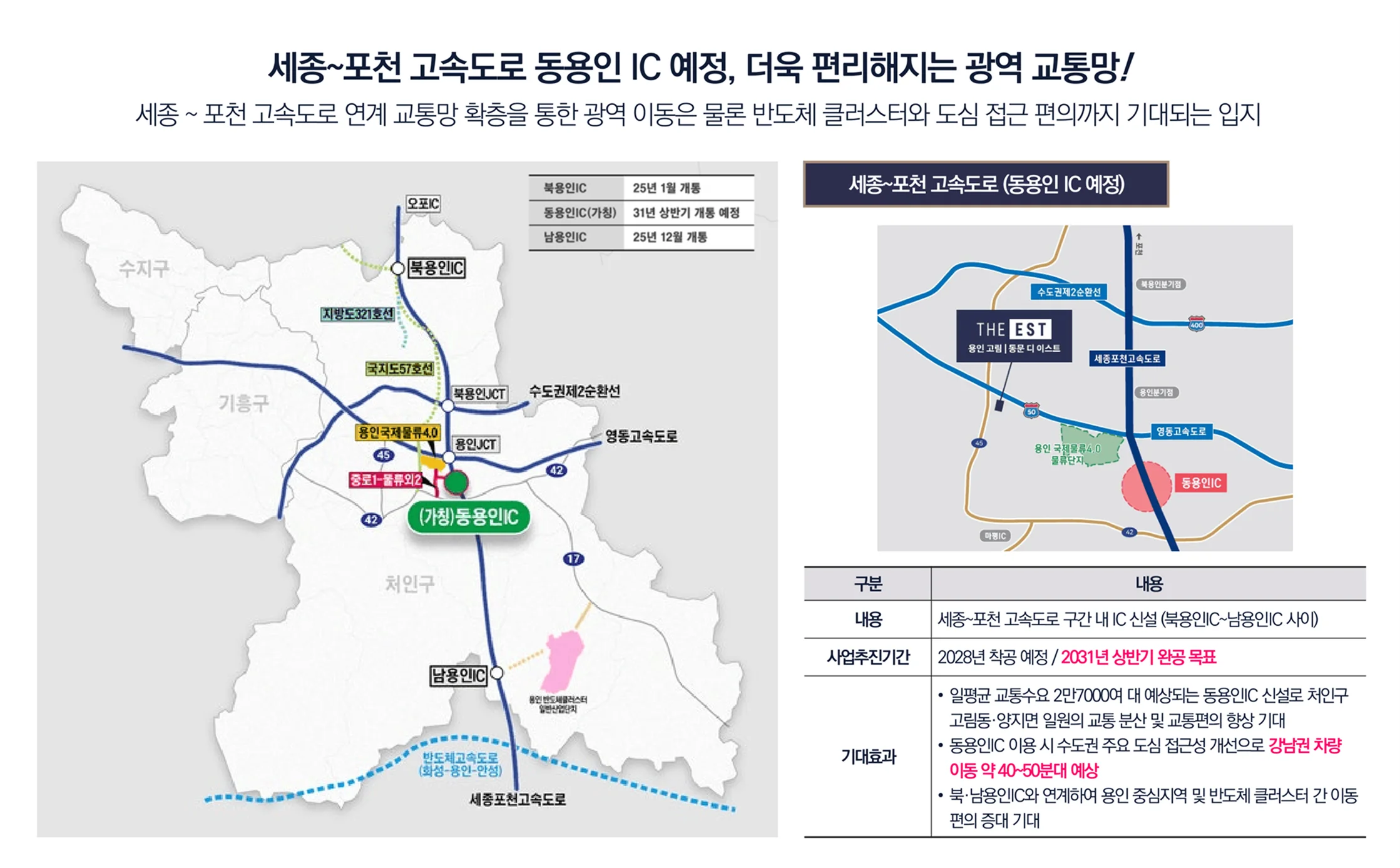 용인 고림 동문 디 이스트 입지·프리미엄 3