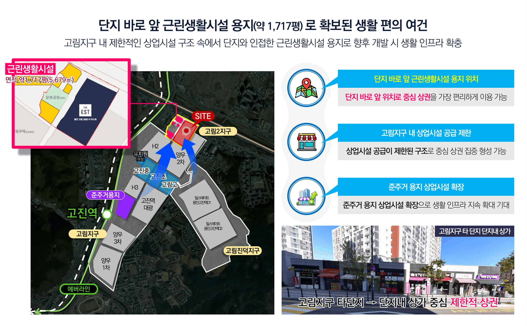 용인 고림 동문 디 이스트 입지·프리미엄 4