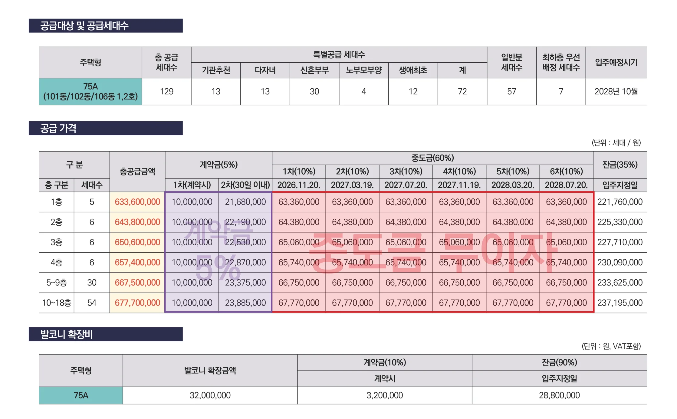 75A 타입 분양 안내 1