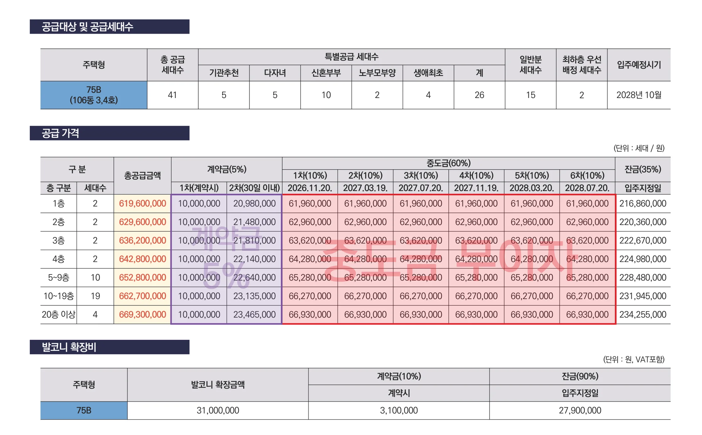 75B 타입 분양 안내
