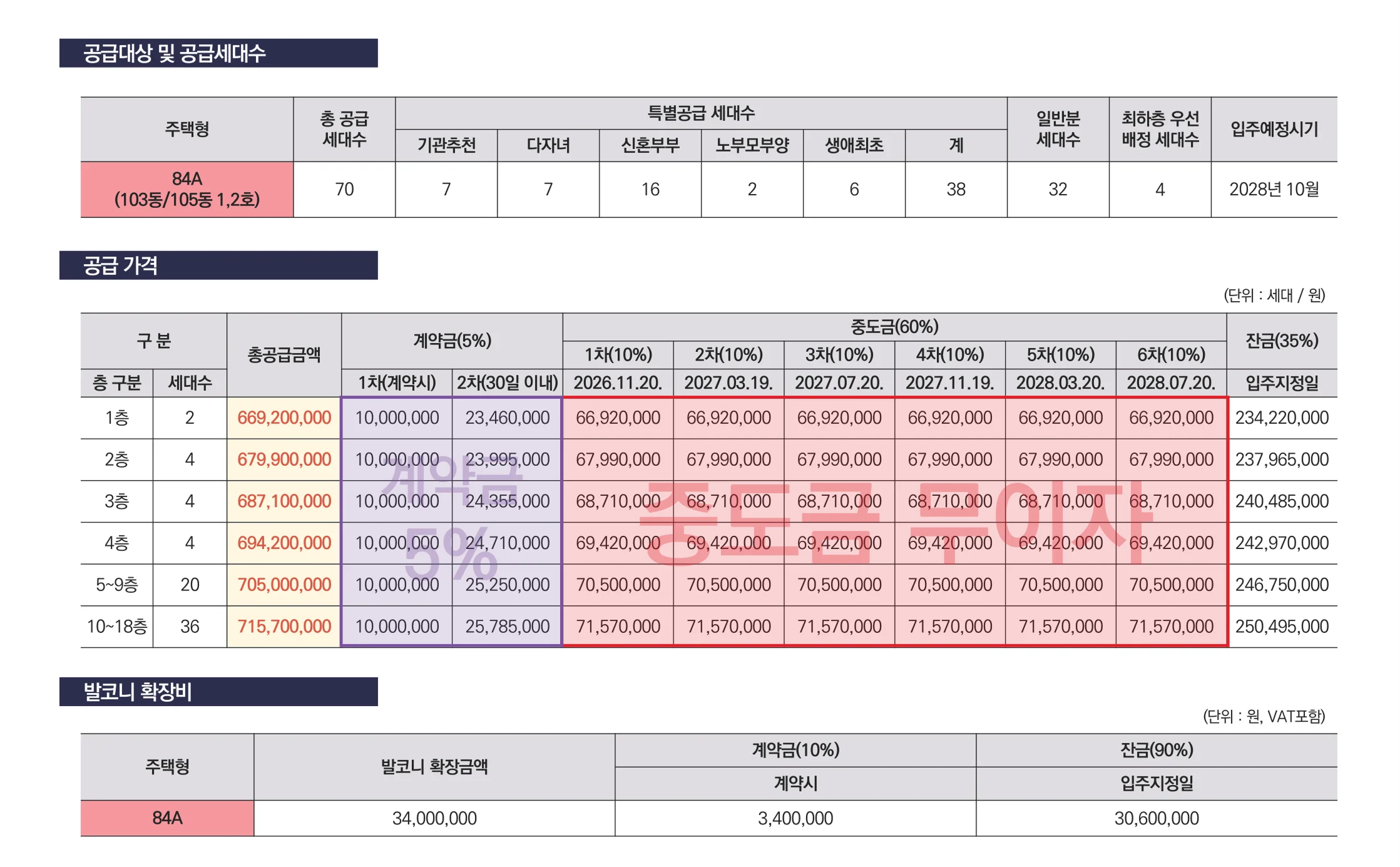84A 타입 분양 안내